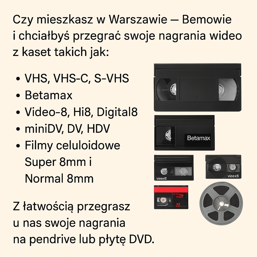 Cyfryzacja nagrań wideo w Warszawie – Bemowo. Poznaj nowoczesne technologie AI!